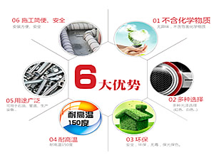 安邦高溫電加熱帶產(chǎn)品優(yōu)勢(shì)(安裝簡(jiǎn)單、發(fā)熱均勻、控溫準(zhǔn)確，能進(jìn)行遠(yuǎn)控、遙控，自動(dòng)化管理)